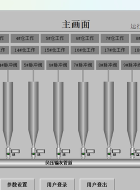 脉冲除尘器程序西门子smart和mcgspro工程项目程序带电气图纸pdf