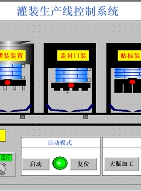 灌装生产线控制系统西门子s71200与MCGS7.7程序改3电路接线流程图