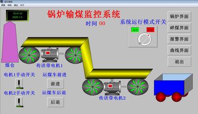 锅炉输煤组态王655仿真带三菱PLC梯形图程序接线图流程图代定做写