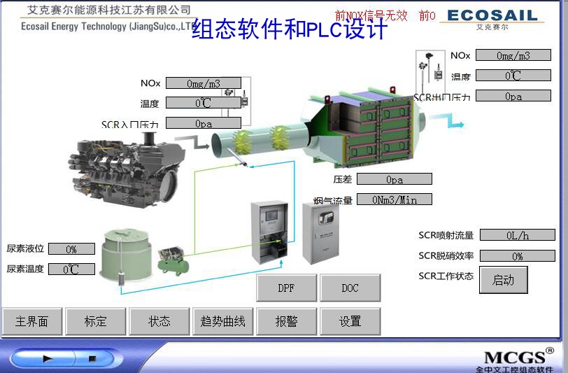 尾气处理系统西门子S7-200smart型PLC昆仑MCGS7.7触摸屏全套程序