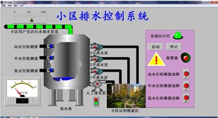 市政府小区排水网组态王6.55仿真程序T107代做程序plc设计开发做