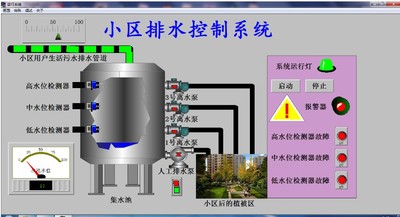 市政府小区排水网组态王6.55仿真程序T107代做程序plc设计开发做