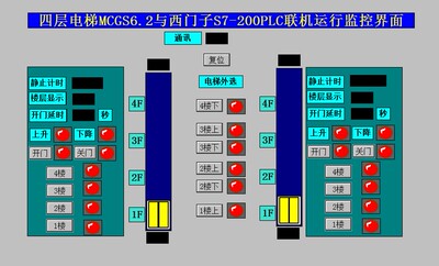 4四层双控并联电梯MCGS6.2和西门子S7-200PLC联机运行程序5带io表