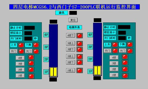 4四层双控并联电梯MCGS6.2和西门子S7-200PLC联机运行程序5带io表