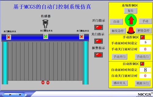 自动门mcgs7.7模拟仿真程序和带三菱PLC程序，IO表，运行效果视频