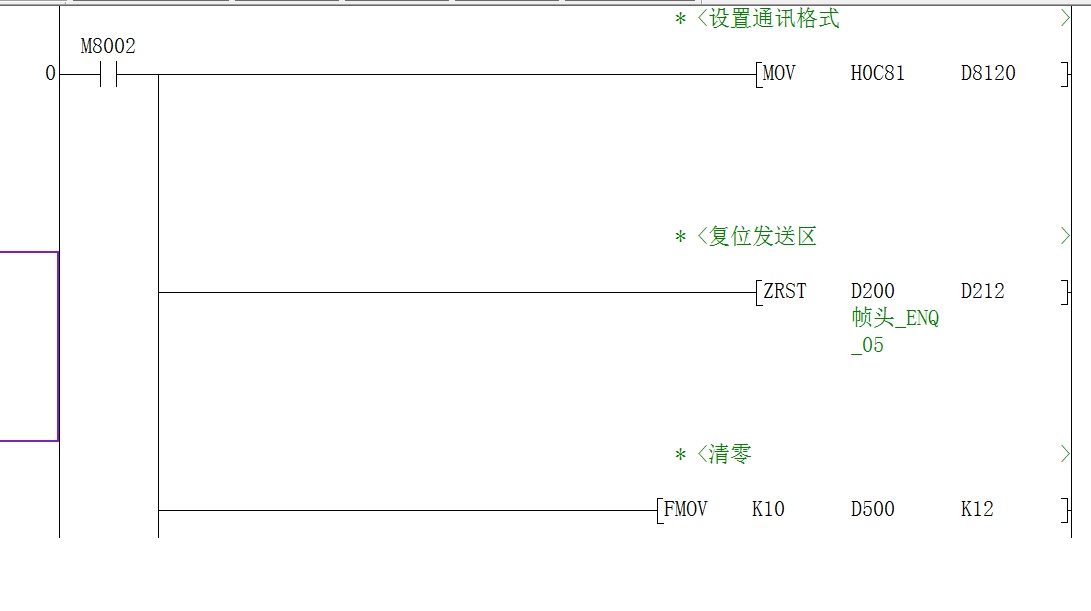 三菱FX系列PLC与LG变频器通讯程序程序带IO表代定做代写mcgs程序