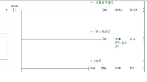 三菱FX系列PLC与LG变频器通讯程序程序带IO表代定做代写mcgs程序