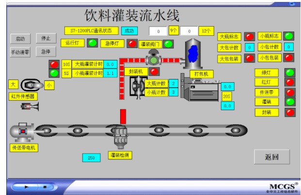 饮料灌装流水线西门子S7-1200...