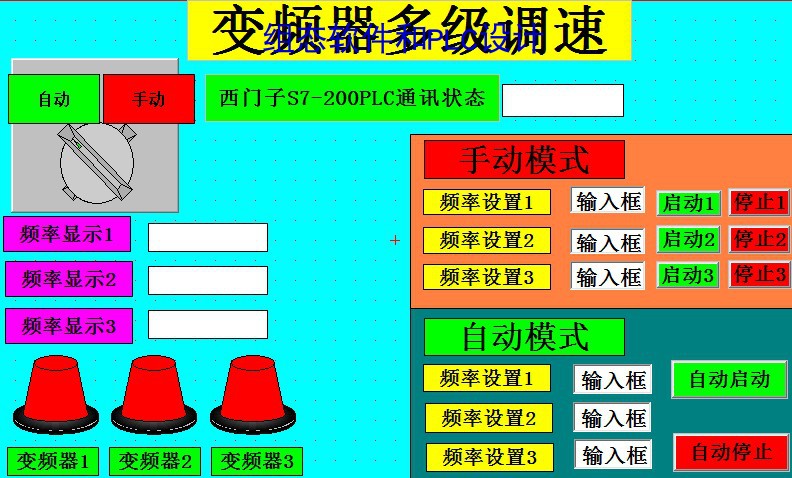 三台变频器USS通讯控制系统西门子S7-200PLC和MCGS77联机程序代做