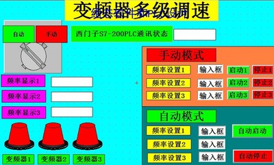 三台变频器USS通讯控制系统西门子S7-200PLC和MCGS77联机程序代做