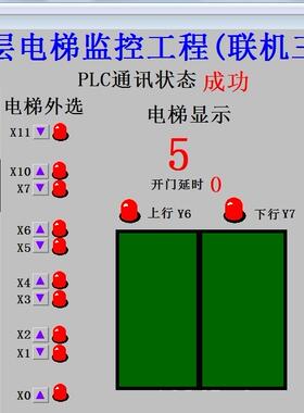 6六层电梯组态王6.53和三菱FX2NPLC联机双向控制监控工程开发定做