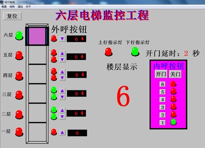 6六层电梯组态王6.53仿真运行工程程序代写做设计不带优先级功能