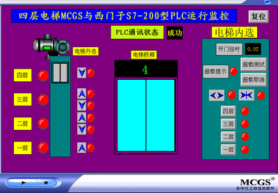 4四层电梯mcgs7.6嵌入版与西门子S7200PLC联机运行程序代做写设计