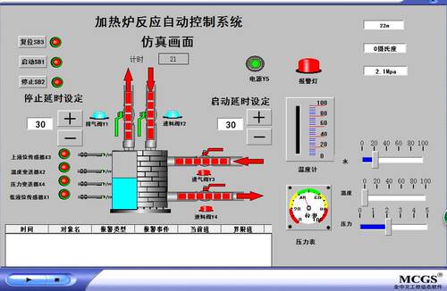 加热炉mcgs嵌入版7.6模拟仿真程序代做写工控自动化plc组态程序