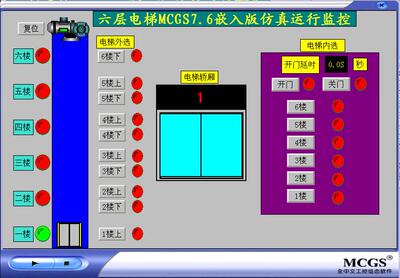 6六层电梯MCGS7.6嵌入或6.2通用版仿真运行程序带优先级运行效果