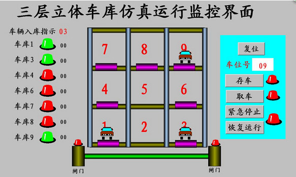 3三层立体车库9车位组态王653仿真运行程序设开发定做毕程设序计