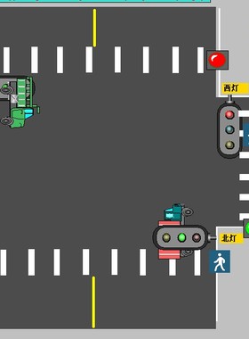 十字路口交通灯昆仑通泰mcgs6.2通用版仿真程序带车辆动画代做写