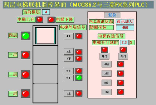 四层组态电梯监控MCGS6.2与三菱FX系列PLC联机程序很美版代做写