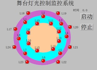 舞台灯光控制组态王6.53仿真模拟程序配套独立的西门子200plc程序
