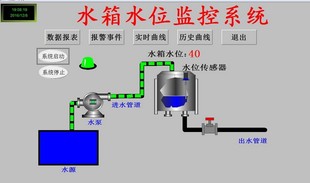 水箱水位监控系统组态王6.53仿真运行程序代做写plc组态博图程序