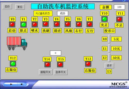 自助洗车机MCGS7.7嵌入版三菱FX系列PLC联机运行程序代做人机界面