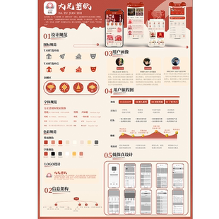 非遗剪纸app界面ui设计高保真原型展板xd源文件含交互模板素材