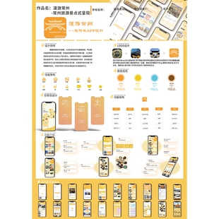 趣味文化旅游app界面原型ui设计展板高保真即时设计源文件含交互