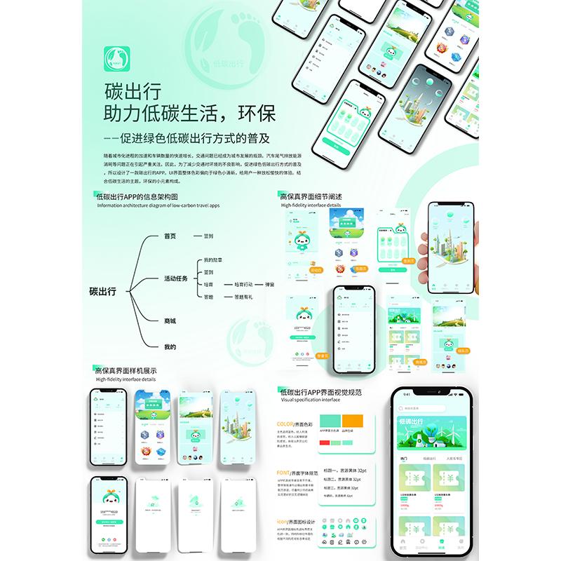 低碳出行app界面ui设计高保真原型展板即时设计源文件含交互图片
