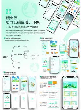 低碳出行app界面ui设计高保真原型展板即时设计源文件含交互