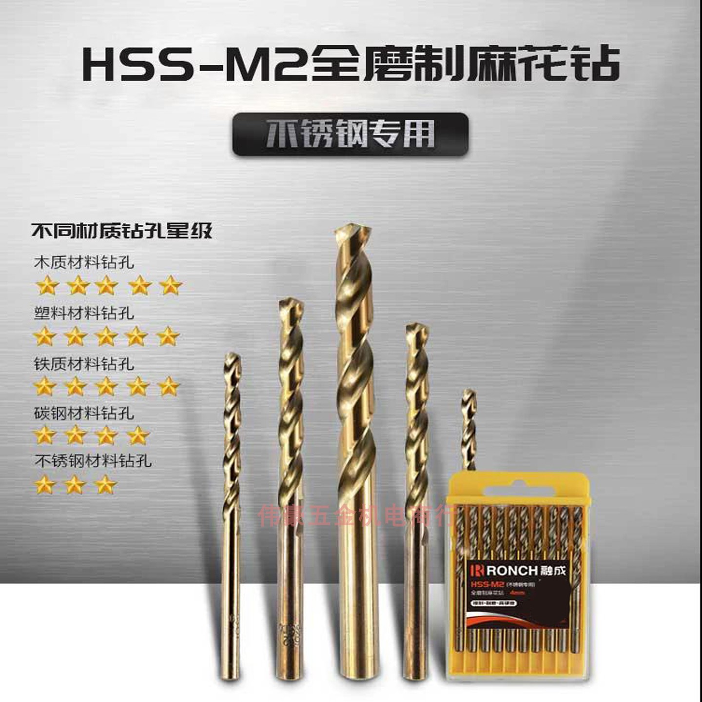 不锈钢直柄麻花钻金属钻头