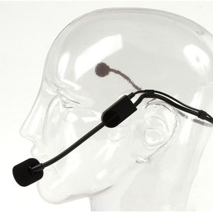 BLX14 Shure 专业无线头戴话筒麦克风耳咪头SVX14 PGA31 P31 舒尔