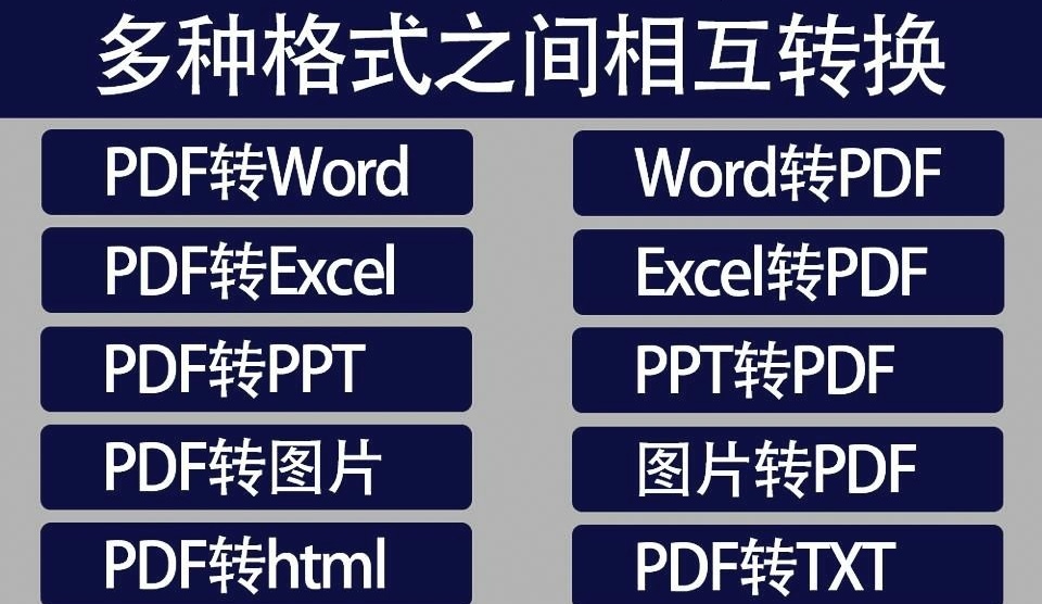 图片转换word照片pdf转excel表格人工代转文字拍照扫描件代转格式