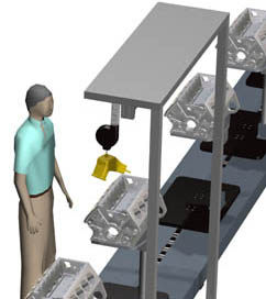 三维建模，CAD转3D制作