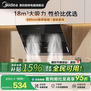 出品華凌抽油煙機家用廚房大吸力出租房側吸吸油機官方H3S 美