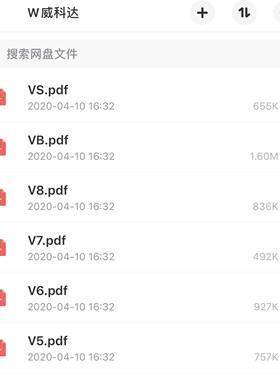 威科达变频器说明书VS/ASD-VB/VEC-V5/VEC-V6/VEC-V7/VEC-V8/VS