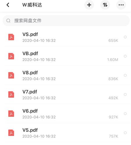 威科达变频器说明书VS/ASD-VB/VEC-V5/VEC-V6/VEC-V7/VEC-V8/VS