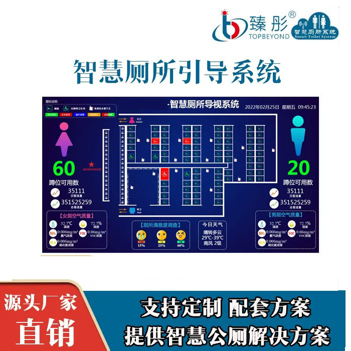 智慧公厕管理系统厕所厕位有人无人引导软件显示屏智能改造监测