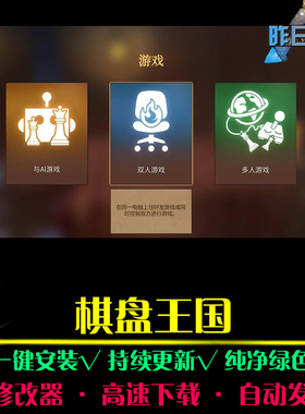 棋盘王国RTS战略SLG策略中文对战战棋战争怀旧PC电脑单机游戏合集