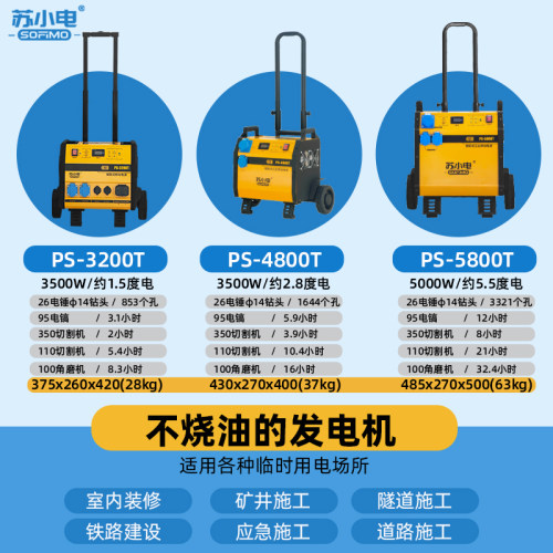 苏小电储能式工地移动电源大容量PS3200T/4800T/5800T锂电池工业