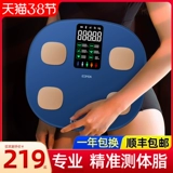 Масштабная масштаба масштаба масштаба Вальле. Электронные масштабы.