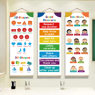 英语教室装饰挂图英文角培训班机构工作环创海报布置文化贴纸壁画