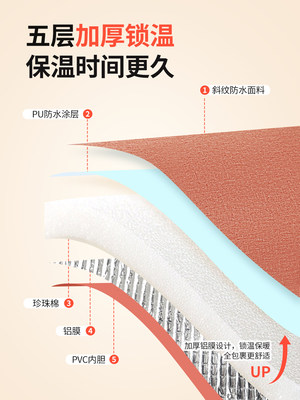 泡脚桶便携式家用泡脚袋过小腿加高过膝可折叠保温泡脚盆足浴神器