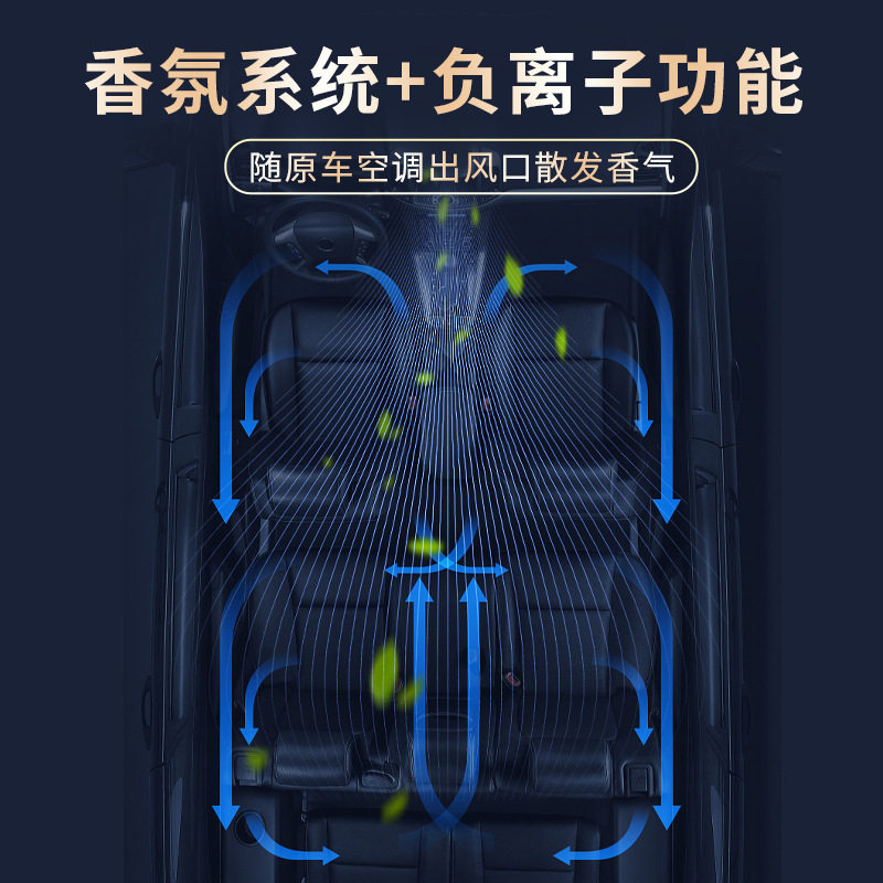 2024新款智能车载香氛负离子净化系统汽车内香薰香水空调出风口