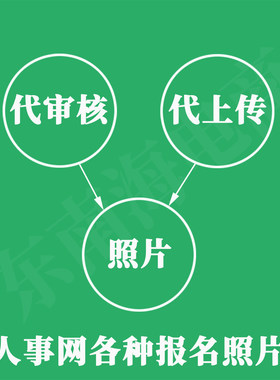 人事考试报名照片处理及代上传