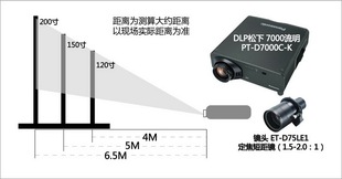 投影仪出租,剧院投影仪租赁,露天电影院投影机租借大屏幕投影仪
