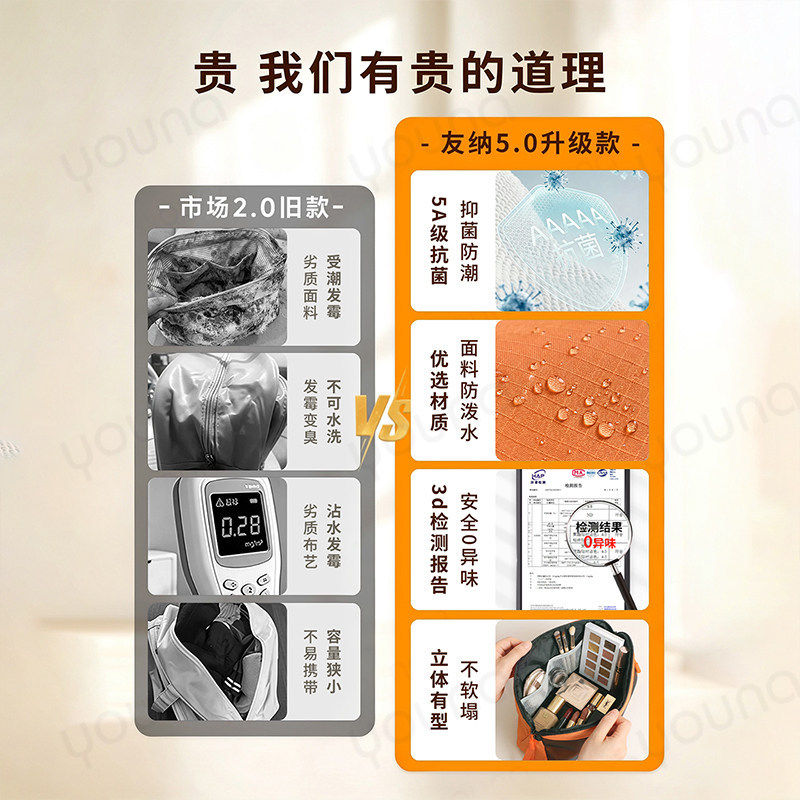 旅行洗漱包男士出差旅游便携收纳包防水高端多功能手提化妆包女新