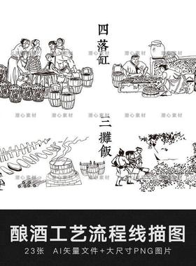 矢量AI酿酒工艺流程线描白描线稿装饰图案插画免扣设计素材PPNG