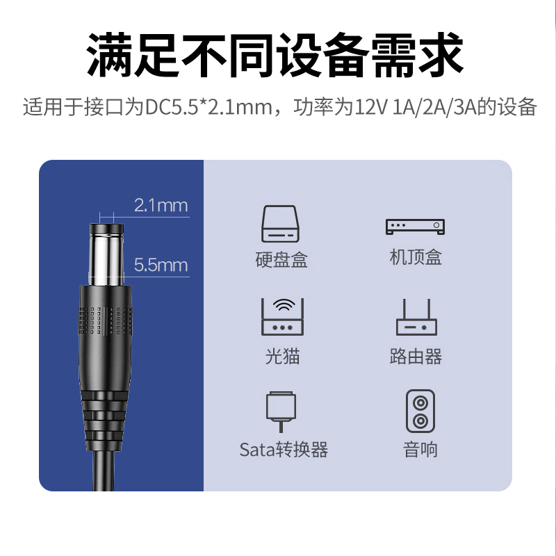 绿联12/V5V电源适配器2A3A1A线DC5.5*2.1mm室内用光猫监控显示