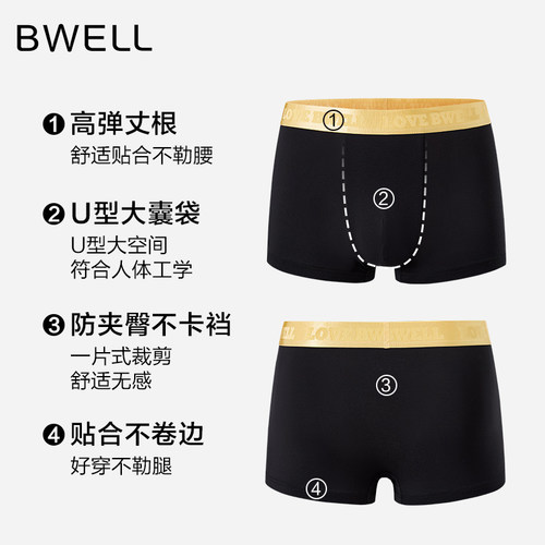 BWELL莫代尔50支男士平角内裤