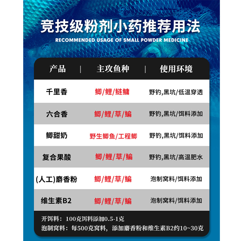 千里香六合香粉剂野钓主攻鲫鱼鲤